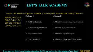 GATE Biotechnology 2024 Previous Year Papers with Solutions
