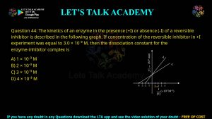 GATE Life Science 2012 Previous Year Papers with Solutions