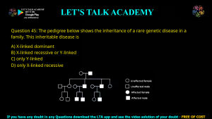GATE Biotechnology 2017 Previous Year Papers with Solutions