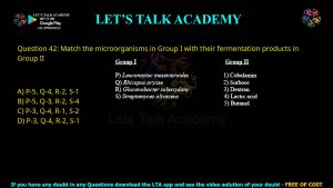 GATE Biotechnology 2015 Previous Year Papers with Solutions