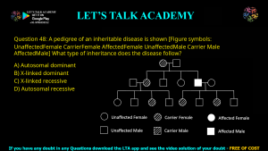 GATE Biotechnology 2018 Previous Year Papers with Solutions