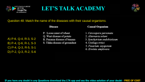 GATE Life Science 2015 Previous Year Papers with Solutions