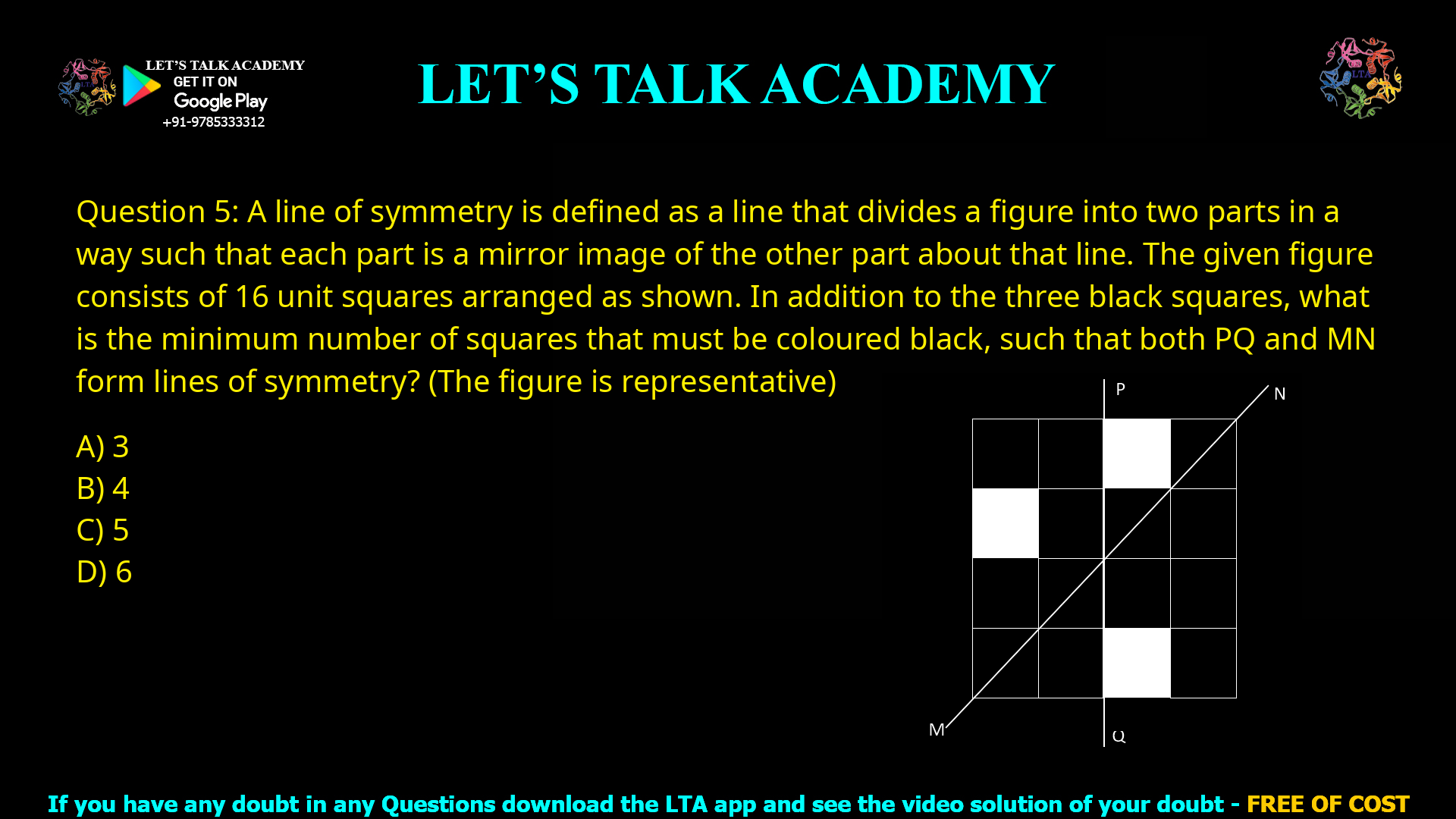 Q.5 A line of symmetry is defined as a line that divides a figure into two parts in a way such that each part is a mirror image of the other part about that line. The given figure consists of 16 unit squares arranged as shown. In addition to the three black squares, what is the minimum number of squares that must be coloured black, such that both PQ and MN form lines of symmetry? (The figure is representative) (A) 3 (B) 4 (C) 5 (D) 6
