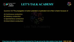 CUET PG Life Science 2024 Previous Year Question Papers PDF with Solutions