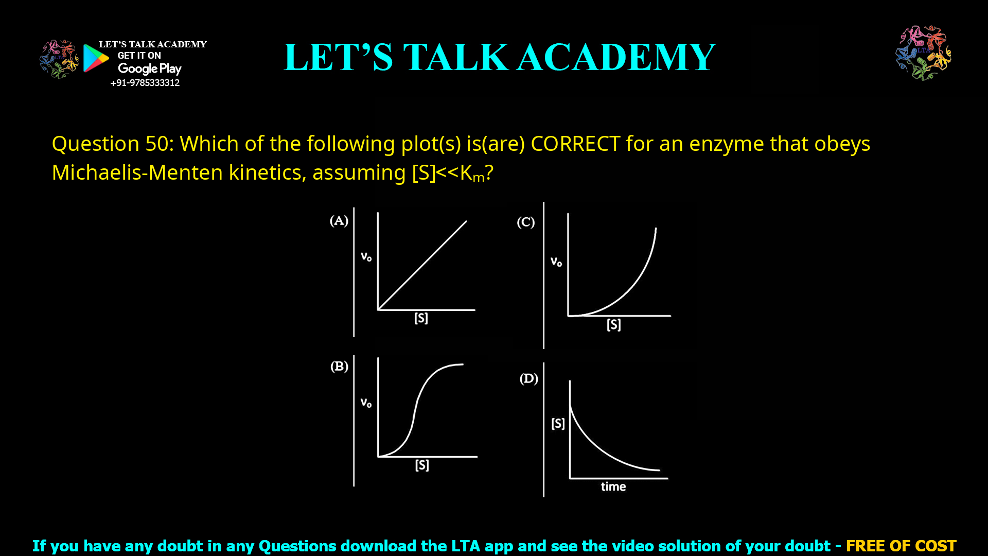 Q.50 Which of the following plot(s) is(are) CORRECT for an enzyme that obeys Michaelis-Menten kinetics, assuming [𝑆] ≪ 𝐾m? [𝑆] is the concentration of the substrate, 𝐾m is the Michaelis constant, and v0 is the initial reaction velocity.
