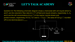 GATE Biotechnology 2023 Previous Year Papers with Solutions