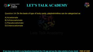 CUET PG Life Science 2024 Previous Year Question Papers PDF with Solutions