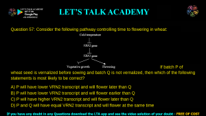 GATE Life Science 2016 Previous Year Papers with Solutions