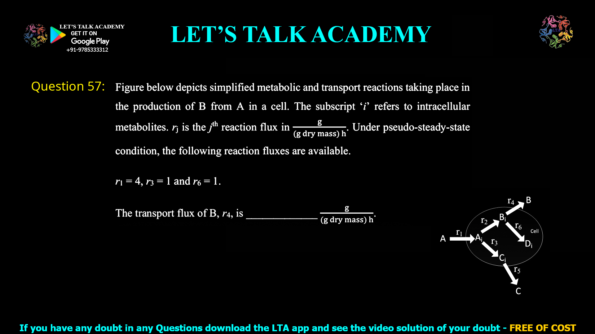 Q.57 Figure below depicts simplified metabolic and transport reactions taking place in the production of B from A in a cell. The subscript ‘i’ refers to intracellular metabolites. rj is the jth reaction flux in g / (g dry mass · h). Under pseudo-steady-state condition, the following reaction fluxes are available. r1 = 4, r3 = 1 and r6 = 1. The transport flux of B, r4, is __________________ g / (g dry mass · h).
