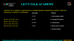 GATE Life Science 2020 Previous Year Papers with Solutions