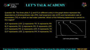 GATE Life Science 2016 Previous Year Papers with Solutions