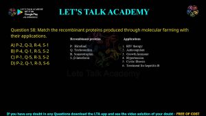 GATE Life Science 2012 Previous Year Papers with Solutions