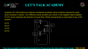 GATE Life Science 2016 Previous Year Papers with Solutions