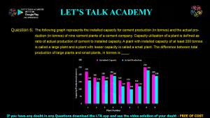 GATE Life Science 2016 Previous Year Papers with Solutions