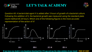 GATE Life Science 2017 Previous Year Papers with Solutions