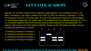GATE Life Science 2016 Previous Year Papers with Solutions