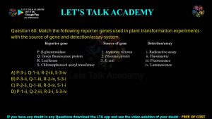 GATE Life Science 2014 Previous Year Papers with Solutions