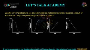 GATE Biotechnology 2014 Previous Year Papers with Solutions