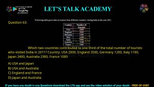 GATE Biotechnology 2013 Previous Year Papers with Solutions