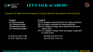 GATE Life Science 2017 Previous Year Papers with Solutions