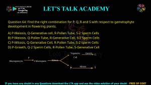 GATE Life Science 2014 Previous Year Papers with Solutions