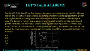 GATE Biotechnology 2011 Previous Year Papers with Solutions
