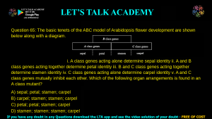 GATE Life Science 2016 Previous Year Papers with Solutions