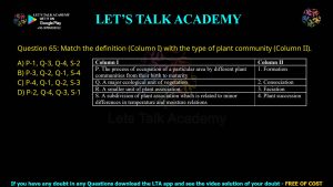 GATE Life Science 2014 Previous Year Papers with Solutions