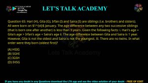 GATE Biotechnology 2010 Previous Year Papers with Solutions