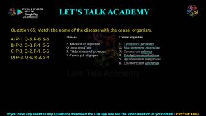 GATE Life Science 2012 Previous Year Papers with Solutions