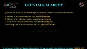CUET PG Life Science 2024 Previous Year Question Papers PDF with Solutions