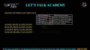 CUET PG Life Science 2024 Previous Year Question Papers PDF with Solutions