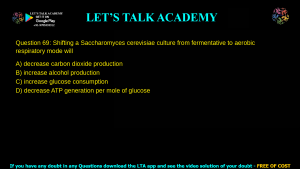 GATE Life Science 2020 Previous Year Papers with Solutions