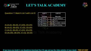CUET PG Life Science 2024 Previous Year Question Papers PDF with Solutions