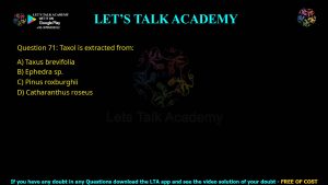 CUET PG Life Science 2024 Previous Year Question Papers PDF with Solutions