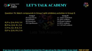 GATE Life Science 2014 Previous Year Papers with Solutions