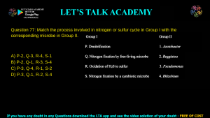 GATE Life Science 2020 Previous Year Papers with Solutions