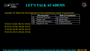 GATE Life Science 2018 Previous Year Papers with Solutions