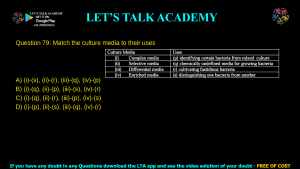 GATE Life Science 2019 Previous Year Papers with Solutions