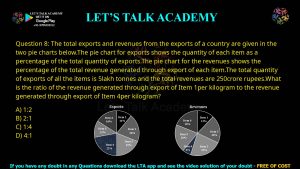 GATE Biotechnology 2014 Previous Year Papers with Solutions
