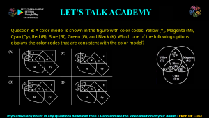 GATE Biotechnology 2025 Previous Year Papers with Solutions