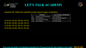 GATE Life Science 2018 Previous Year Papers with Solutions