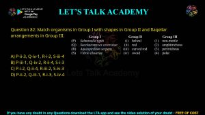 GATE Life Science 2014 Previous Year Papers with Solutions