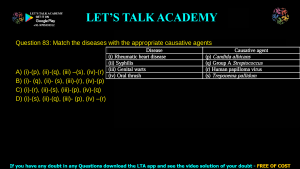 GATE Life Science 2019 Previous Year Papers with Solutions