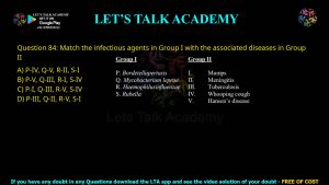 GATE Life Science 2013 Previous Year Papers with Solutions