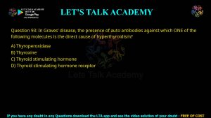 GATE Life Science 2014 Previous Year Papers with Solutions