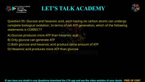 GATE Life Science 2012 Previous Year Papers with Solutions