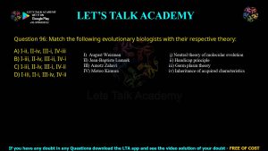 GATE Life Science 2012 Previous Year Papers with Solutions