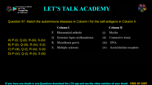 GATE Life Science 2021 Previous Year Papers with Solutions