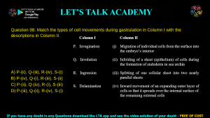 GATE Life Science 2021 Previous Year Papers with Solutions